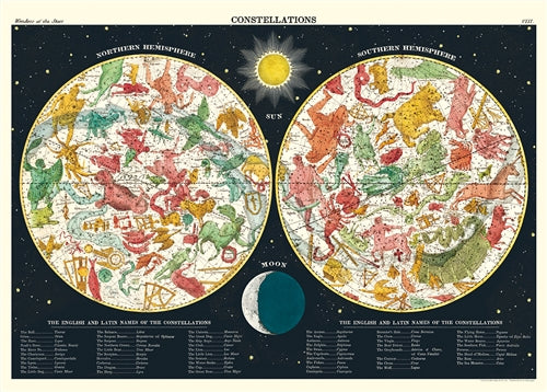 Cavallini Constellations Wrapping Paper Poster